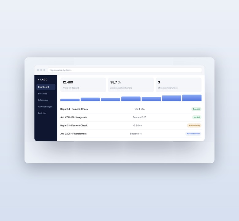 Projekt LAGO — Lager- und Inventarsystem
